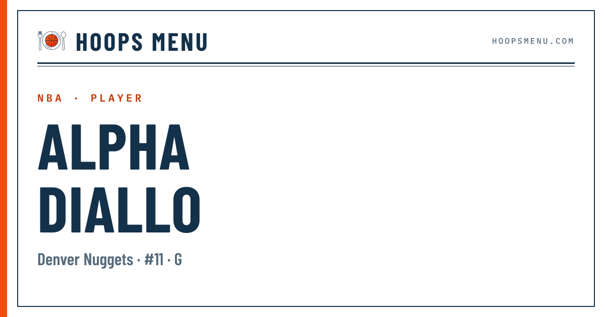 Alpha Diallo 2025-26 — NBA Player Stats, Game Log & Injury Status ...