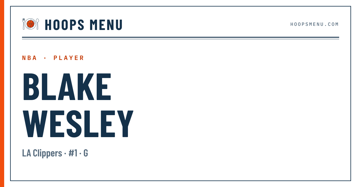 Blake Wesley 2026-27 — NBA Player Stats, Game Log & Injury Status ...