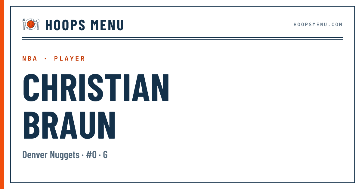 Christian Braun 2026-27 — NBA Player Stats, Game Log & Injury Status ...