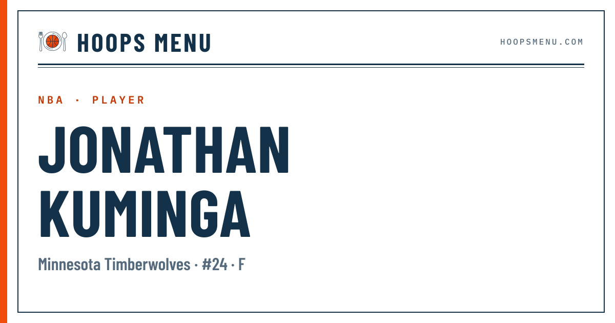 Jonathan Kuminga 2026-27 — NBA Player Stats, Game Log & Injury Status ...