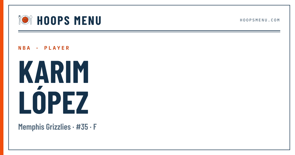 Karim López 2026-27 — NBA Player Stats, Game Log & Injury Status ...