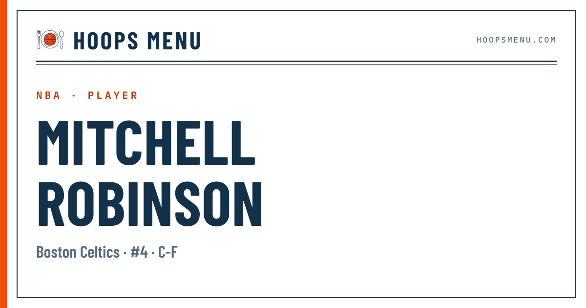 Mitchell Robinson 2026-27 — NBA Player Stats, Game Log & Injury Status ...