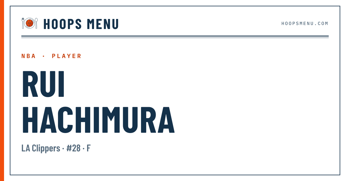 Rui Hachimura 2026-27 — NBA Player Stats, Game Log & Injury Status ...