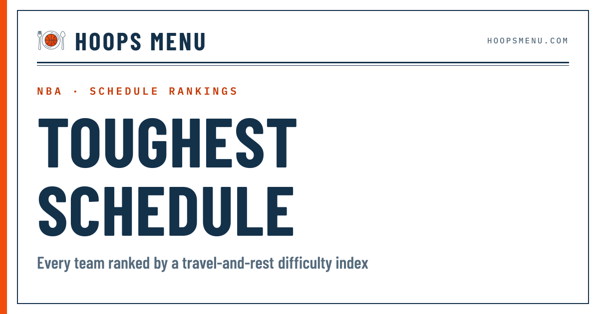 NBA Schedule Rankings 2026-27 — the toughest schedules by travel and ...